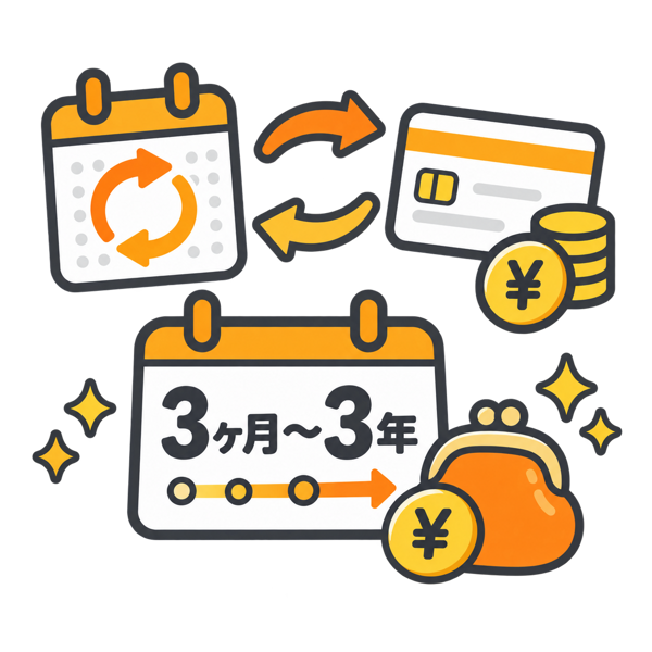 月払い（サブスク）と一括払いが選べ、契約期間は3ヶ月〜3年