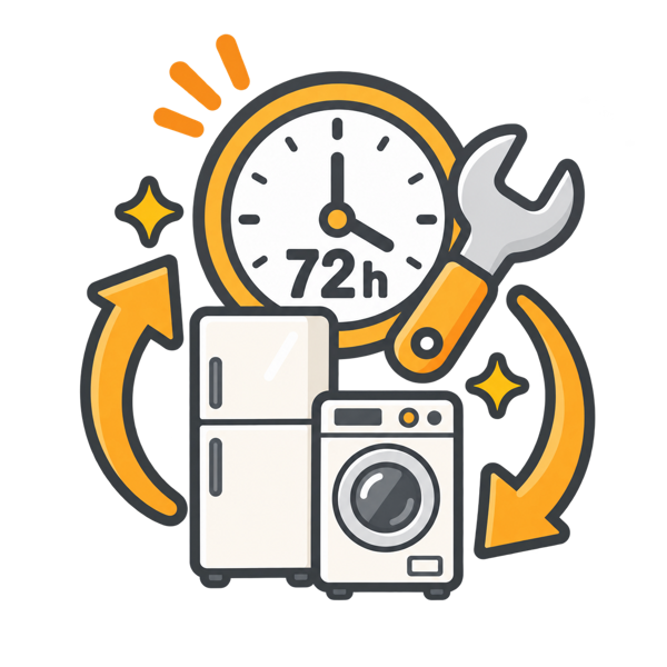 故障時は72時間以内に無料で交換・修理（東京は自社スタッフが対応）