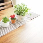 茨城県から家電レンタルのご注文をいただきました